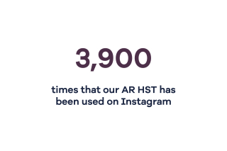 EMR stats